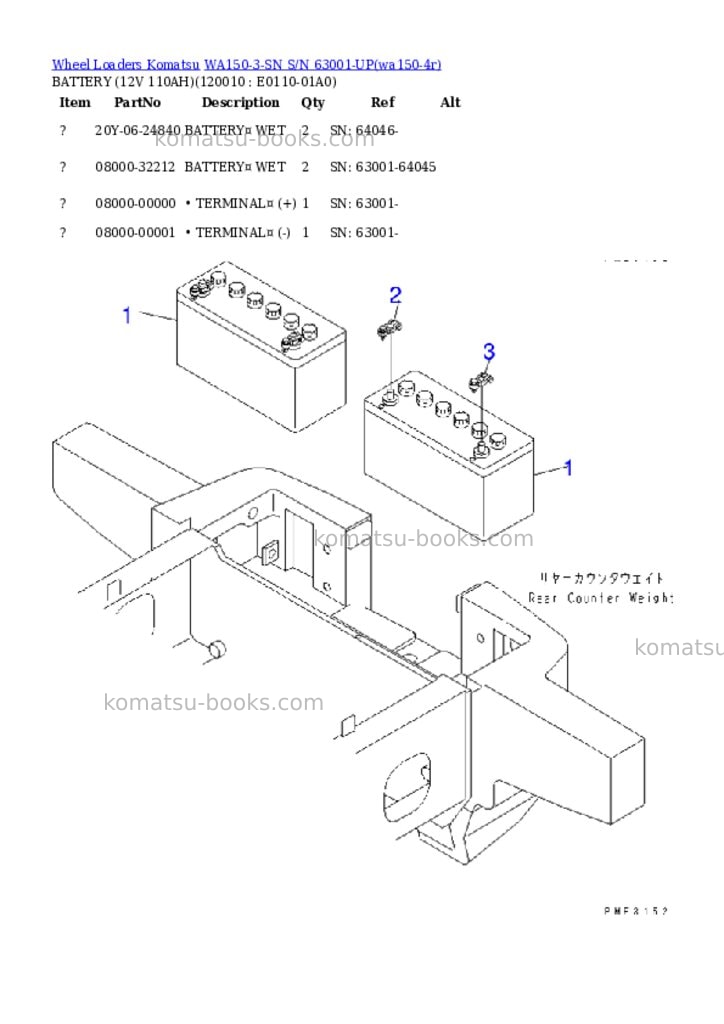 Komatsu wa150-3-sn s/n 63001-up Parts catalog cover Page 10