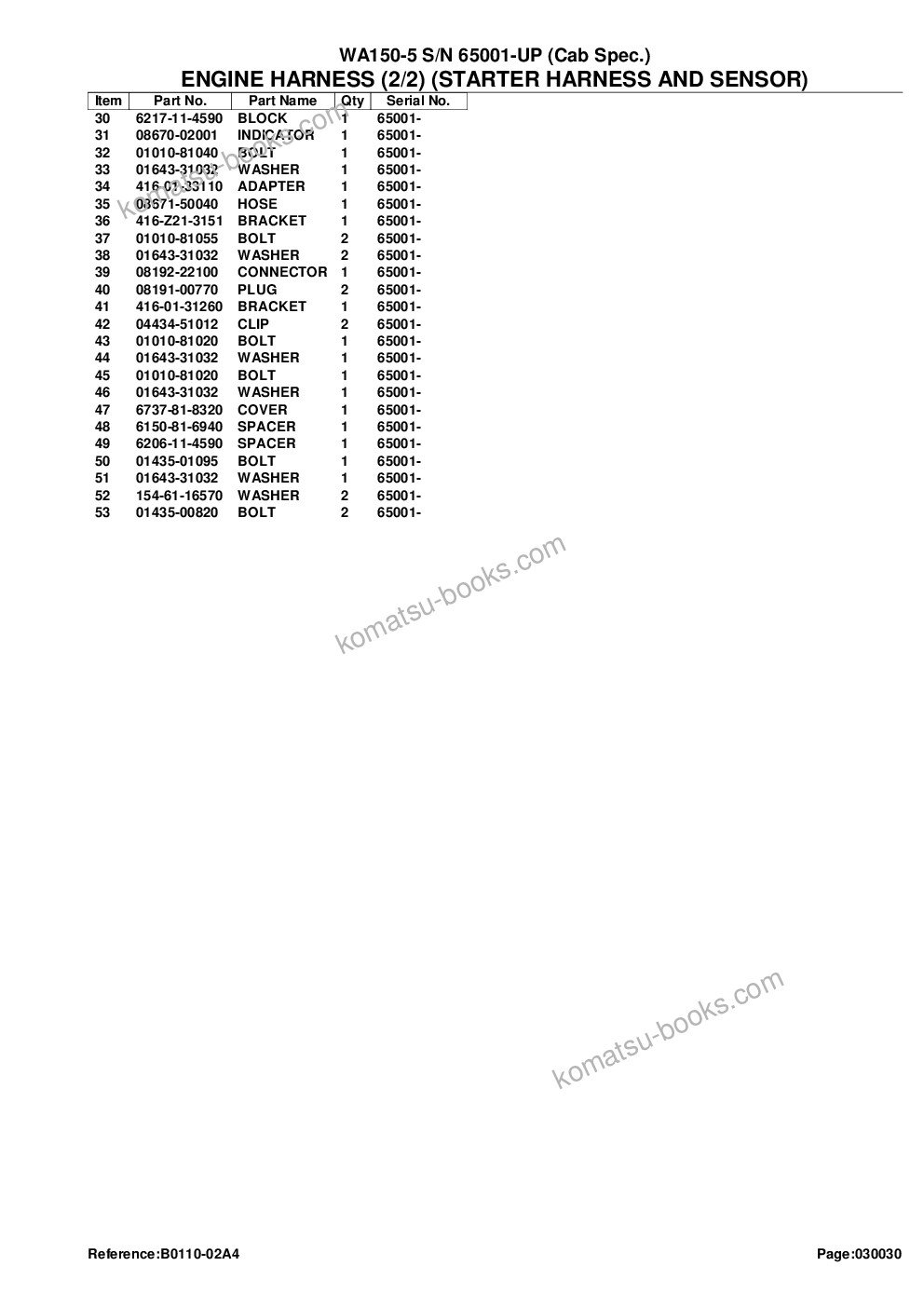 Komatsu wa150-5 s/n 65001-up cab spec. Parts catalog cover Page 8