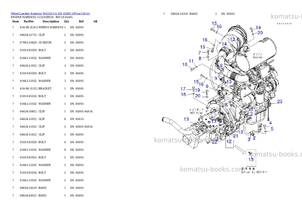 Komatsu wa150-5-a s/n 65001-up Parts catalog cover