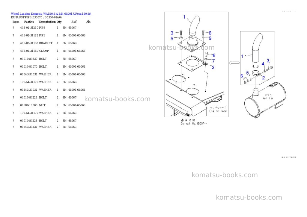 Komatsu wa150-5-a s/n 65001-up Parts catalog cover Page 6