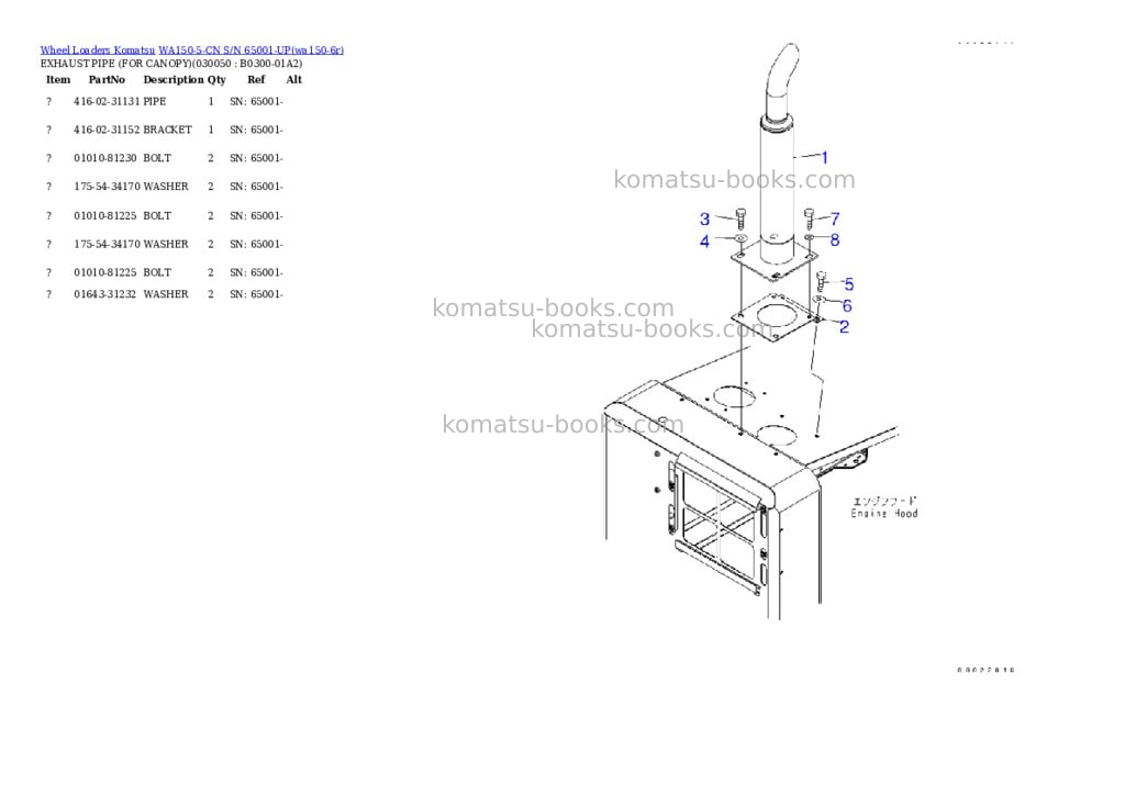 Komatsu WA150-5-CN S/N 65001-UP Parts catalog cover Page 4