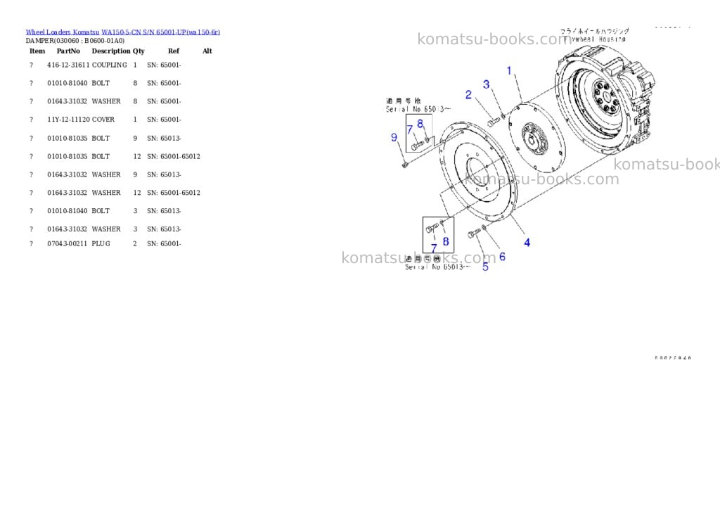 Komatsu WA150-5-CN S/N 65001-UP Parts catalog cover Page 5