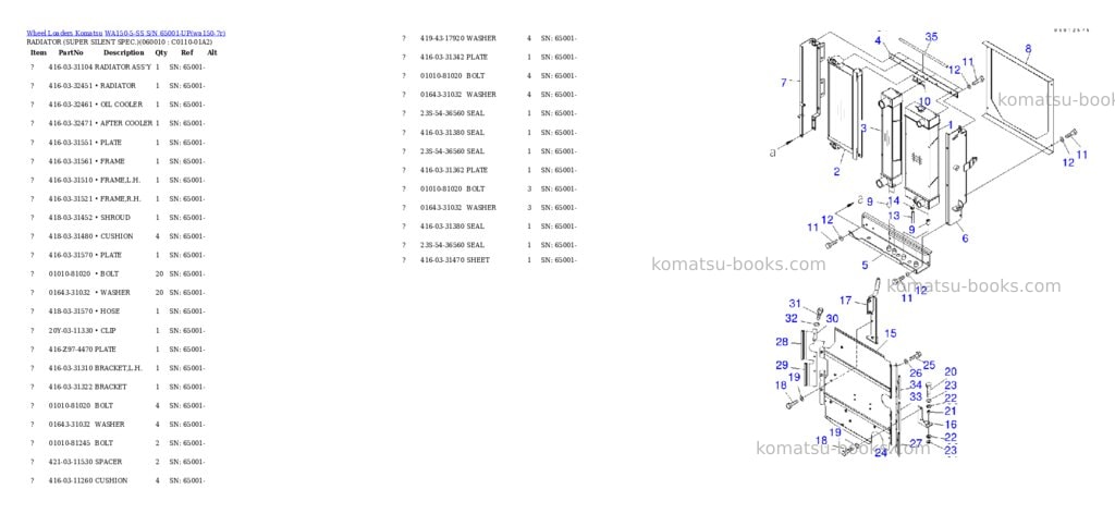 Komatsu wa150-5-ss s/n 65001-up Parts catalog cover Page 7 Komatsu wa150-5-ss s/n 65001-up Parts catalog cover Page 7