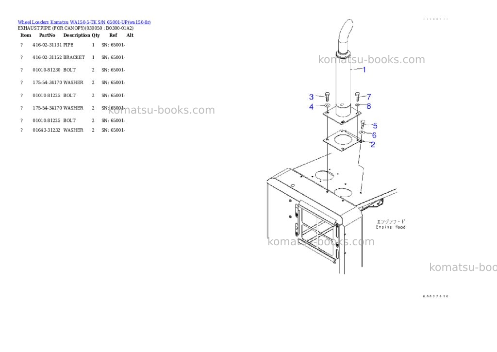 Komatsu WA150-5-TK S/N 65001-UP Parts catalog cover Page 4