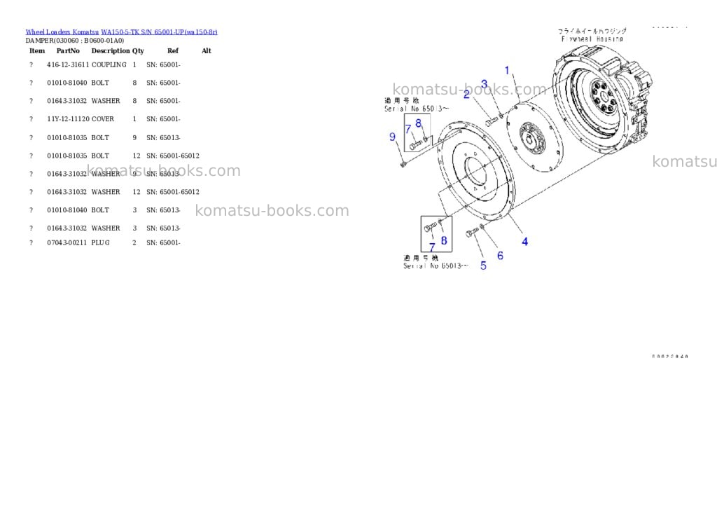 Komatsu WA150-5-TK S/N 65001-UP Parts catalog cover Page 5