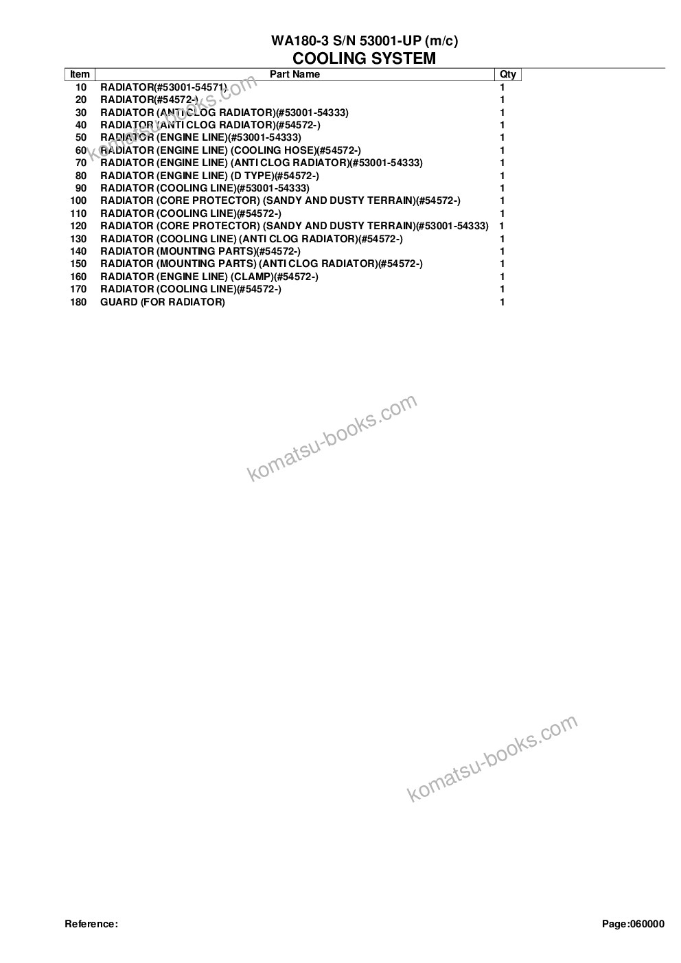 Komatsu wa180-3 s/n 53001-up m/c Parts catalog cover Page 9