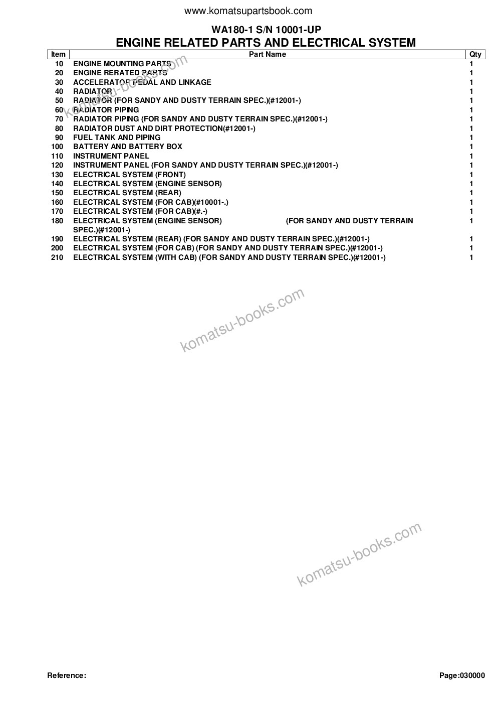 Komatsu wa180-1 s/n 10001-up Parts catalog cover Page 2