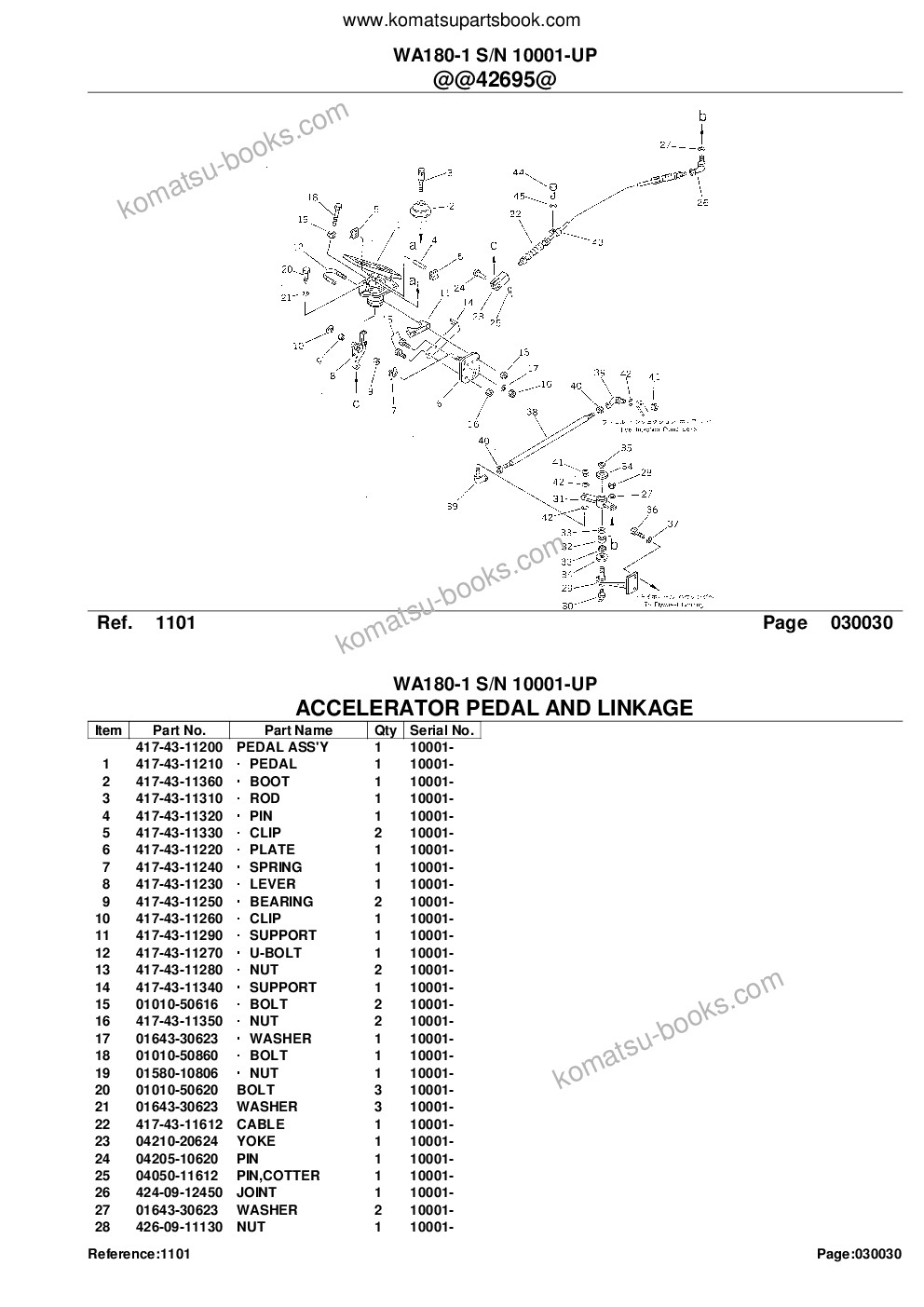 Komatsu wa180-1 s/n 10001-up Parts catalog cover Page 5