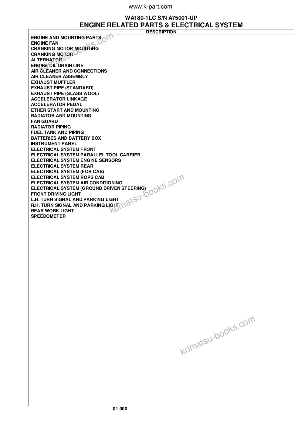 Komatsu wa180-1lc s/n a75001-up Parts catalog cover Page 3