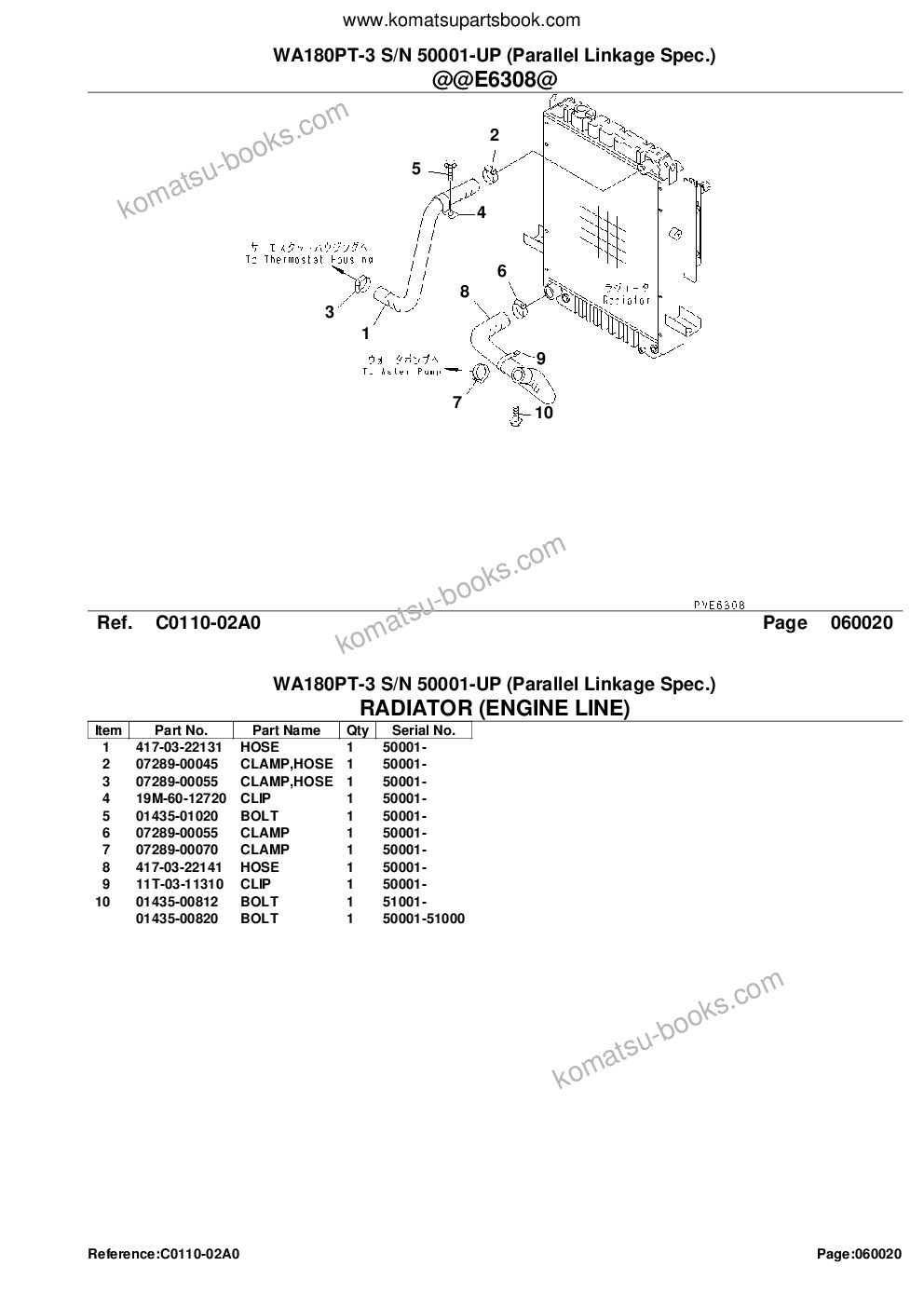 Komatsu wa180pt-3 s/n 50001-up parallel linkage spec. Parts catalog cover Page 10