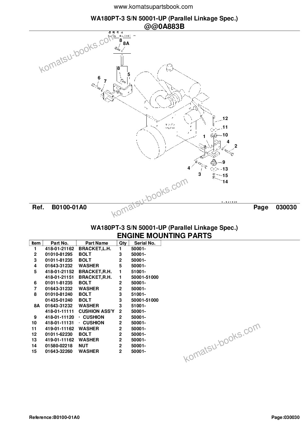 Komatsu wa180pt-3 s/n 50001-up parallel linkage spec. Parts catalog cover Page 5