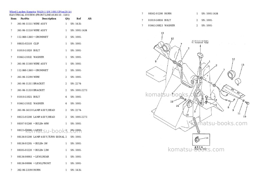 Komatsu wa20-1 s/n 1001-up Parts catalog cover Page 10