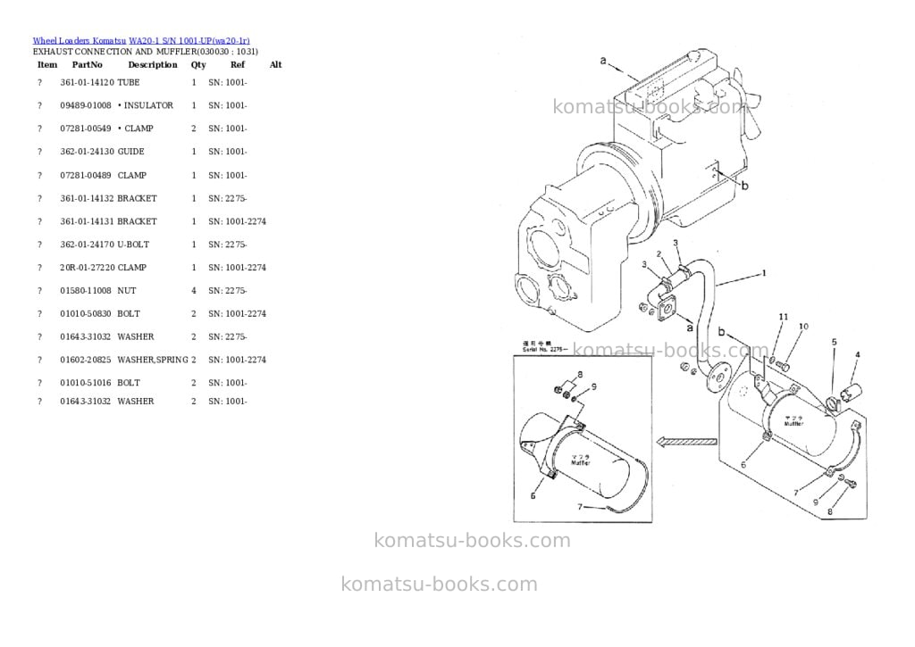 Komatsu wa20-1 s/n 1001-up Parts catalog cover Page 2