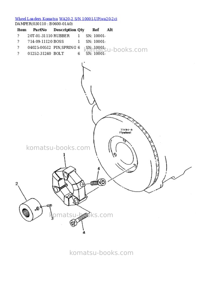 Komatsu WA20-2 S/N 10001-UP Parts catalog cover Page 10