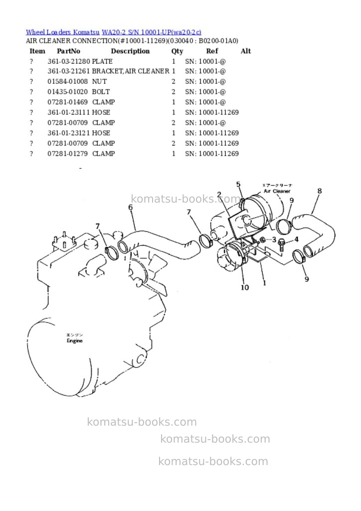 Komatsu WA20-2 S/N 10001-UP Parts catalog cover Page 3
