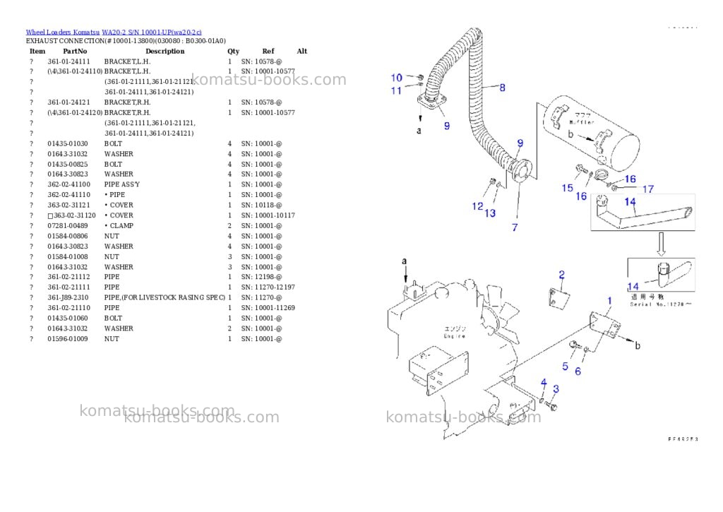 Komatsu WA20-2 S/N 10001-UP Parts catalog cover Page 7