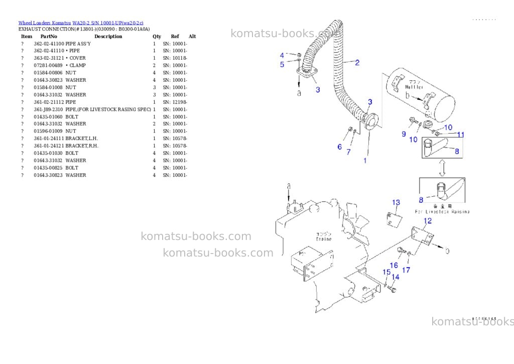 Komatsu WA20-2 S/N 10001-UP Parts catalog cover Page 8