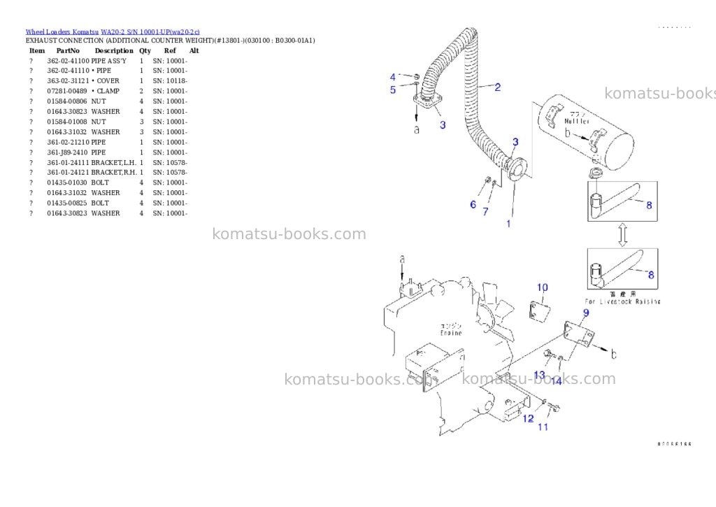 Komatsu WA20-2 S/N 10001-UP Parts catalog cover Page 9