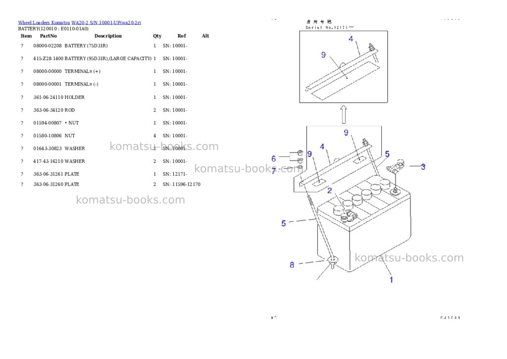 Komatsu wa20-2 s/n 10001-up Parts catalog cover Page 10