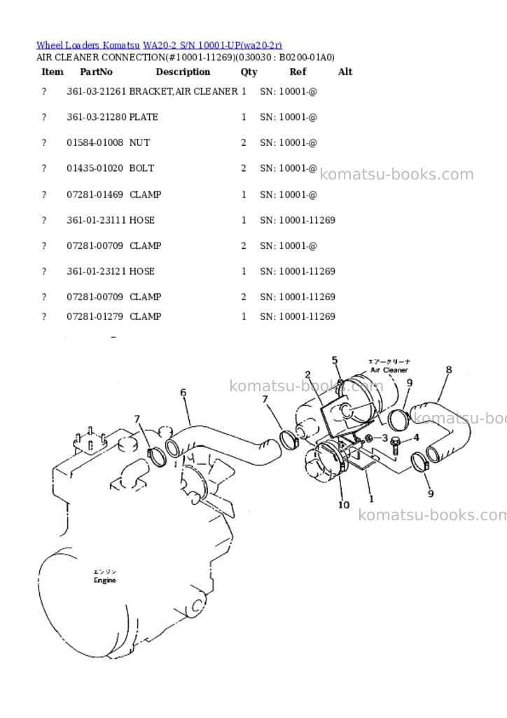 Komatsu wa20-2 s/n 10001-up Parts catalog cover Page 2