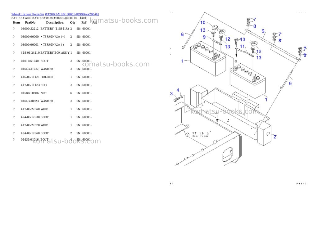 Komatsu wa200-3-x s/n 60001-62999 Parts catalog cover Page 10 Komatsu wa200-3-x s/n 60001-62999 Parts catalog cover Page 10