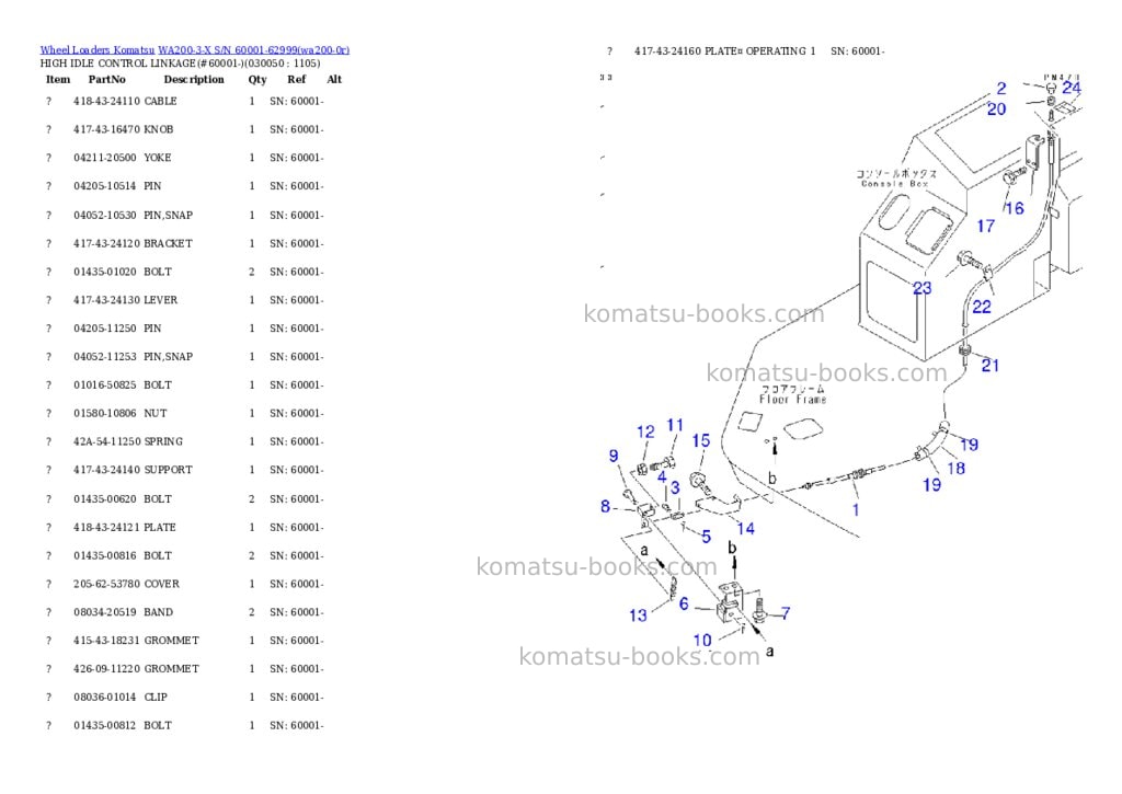 Komatsu wa200-3-x s/n 60001-62999 Parts catalog cover Page 4 Komatsu wa200-3-x s/n 60001-62999 Parts catalog cover Page 4