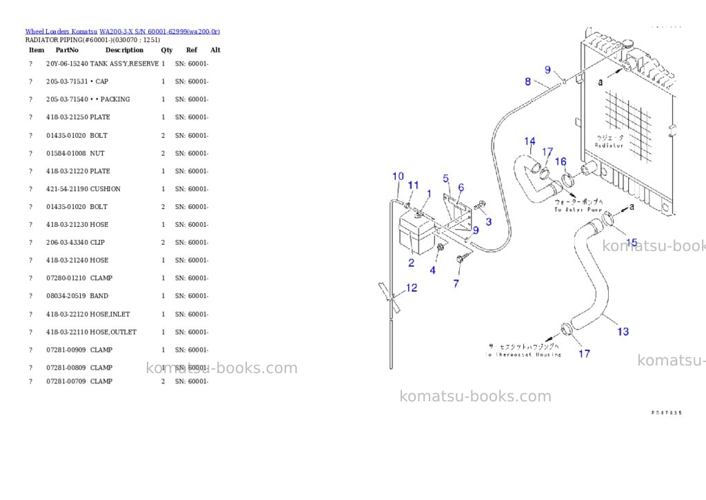 Komatsu wa200-3-x s/n 60001-62999 Parts catalog cover Page 6 Komatsu wa200-3-x s/n 60001-62999 Parts catalog cover Page 6