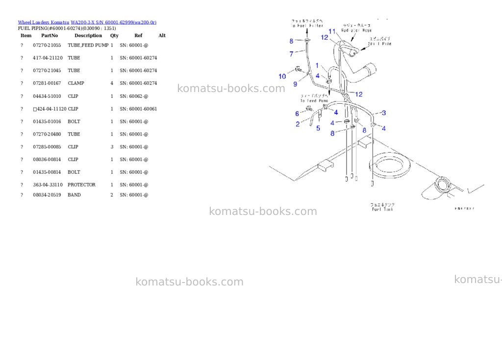 Komatsu wa200-3-x s/n 60001-62999 Parts catalog cover Page 8 Komatsu wa200-3-x s/n 60001-62999 Parts catalog cover Page 8