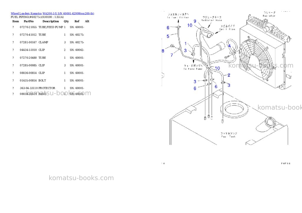 Komatsu wa200-3-x s/n 60001-62999 Parts catalog cover Page 9 Komatsu wa200-3-x s/n 60001-62999 Parts catalog cover Page 9