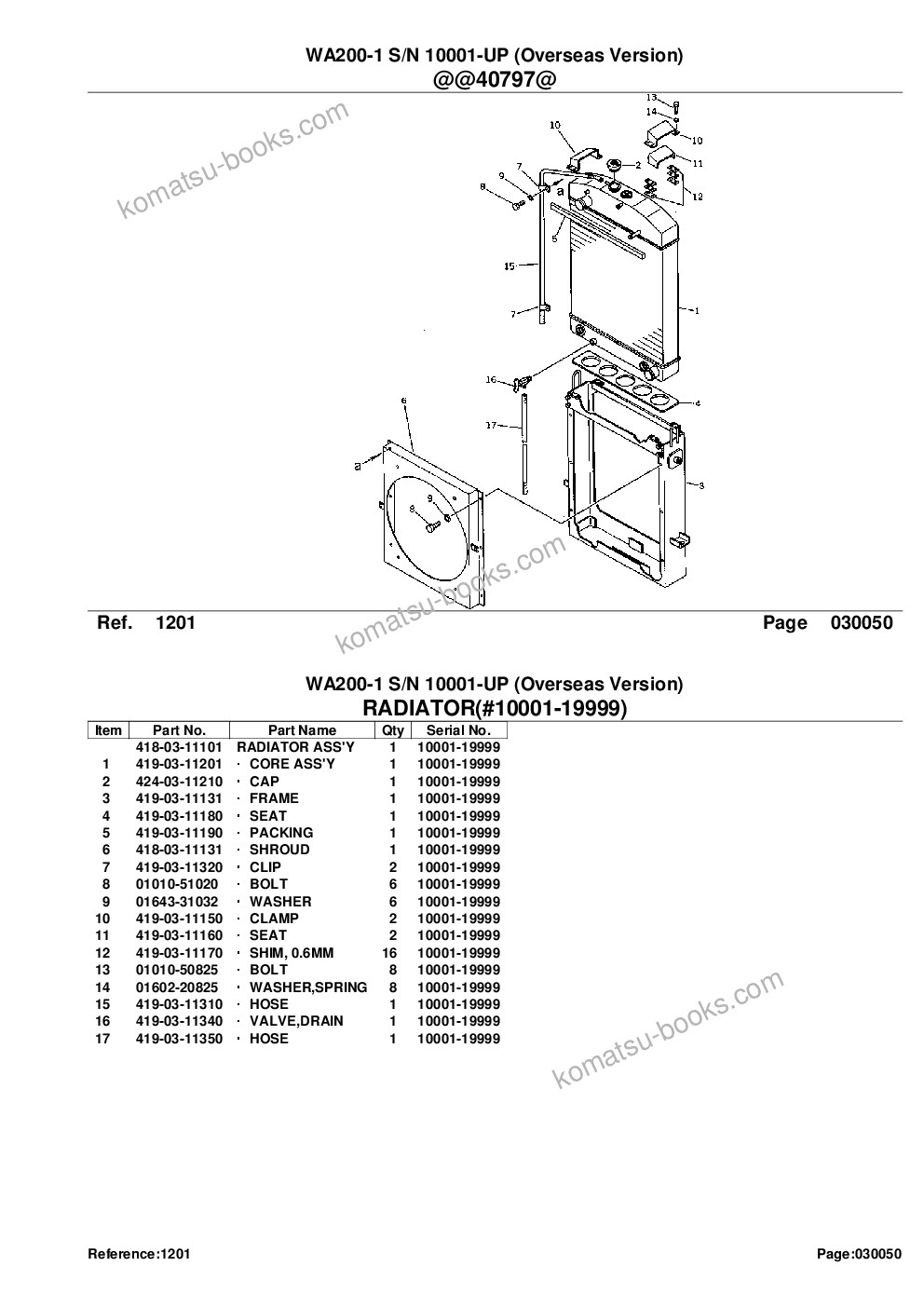 Komatsu WA200-1 S/N 10001-UP (Overseas Version) كتالوج قطع الغلاف صفحة 10