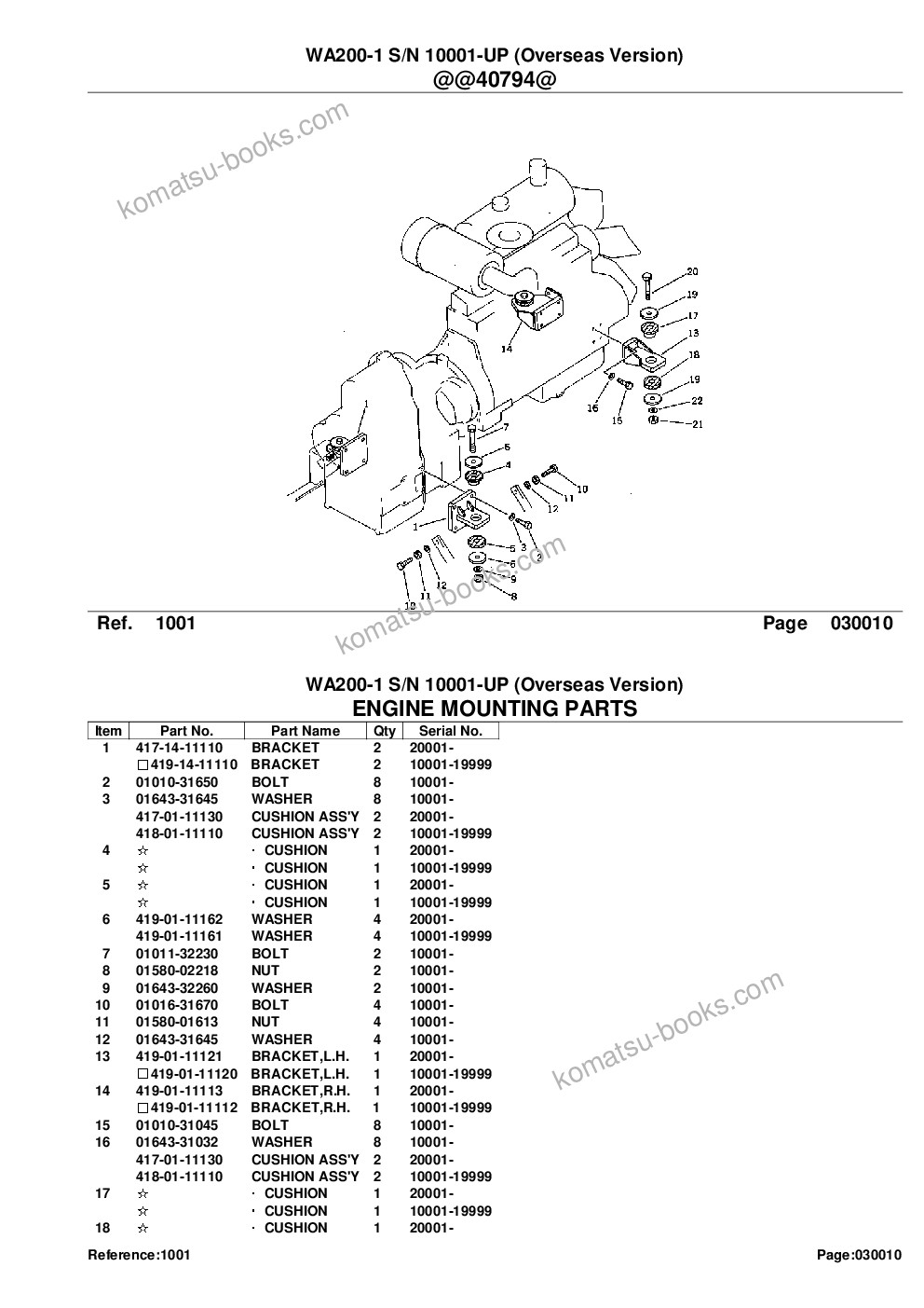 Komatsu WA200-1 S/N 10001-UP (Overseas Version) كتالوج قطع الغلاف صفحة 3