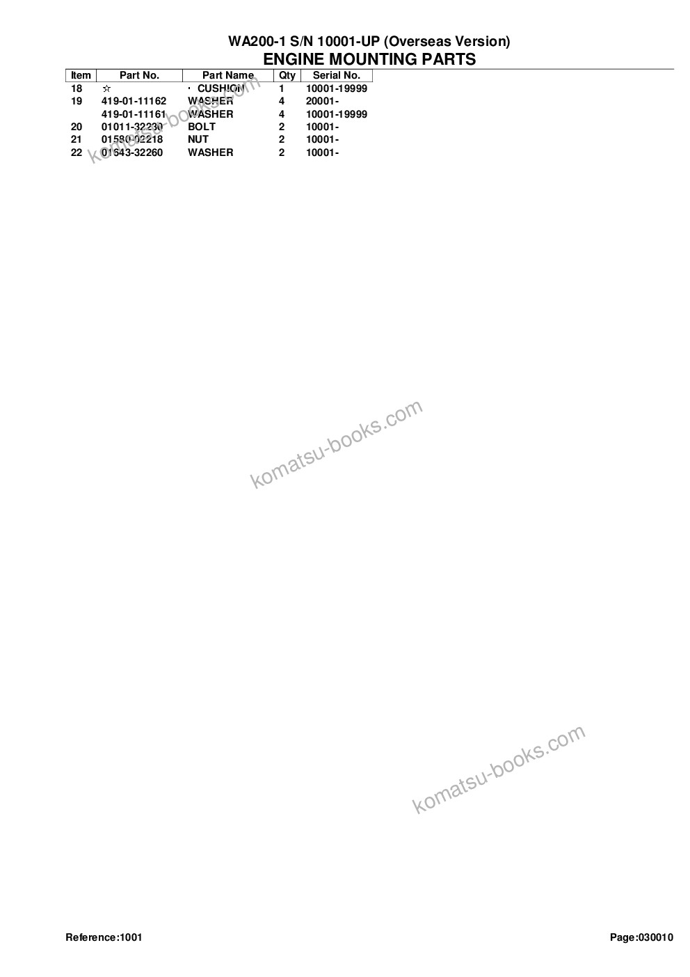 Komatsu WA200-1 S/N 10001-UP (Overseas Version) كتالوج قطع الغلاف صفحة 4