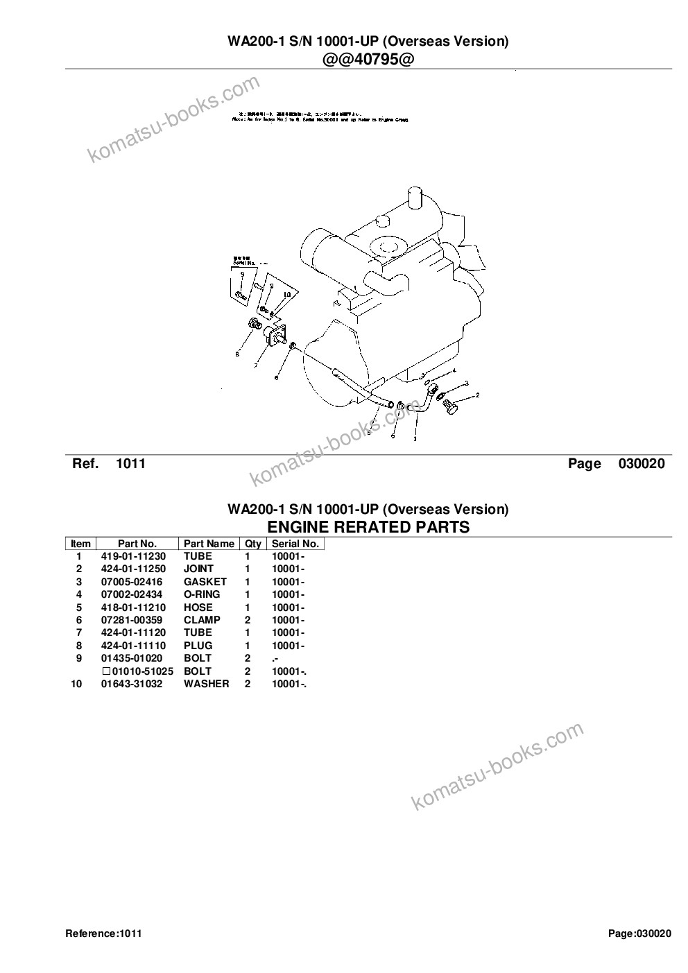 Komatsu WA200-1 S/N 10001-UP (Overseas Version) كتالوج قطع الغلاف صفحة 5