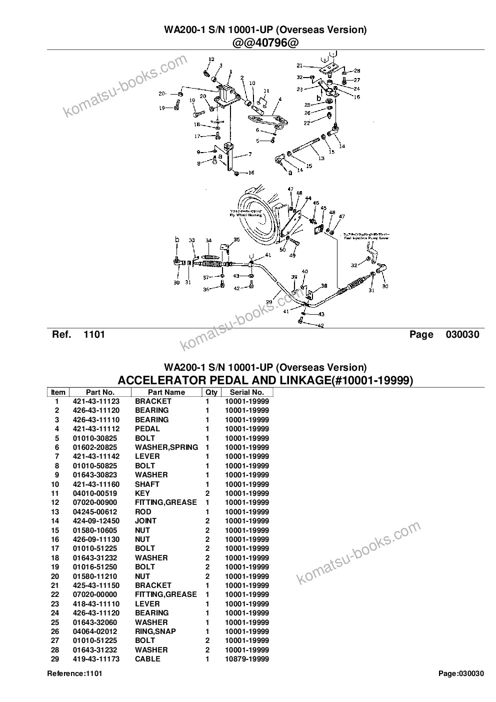 Komatsu WA200-1 S/N 10001-UP (Overseas Version) كتالوج قطع الغلاف صفحة 6