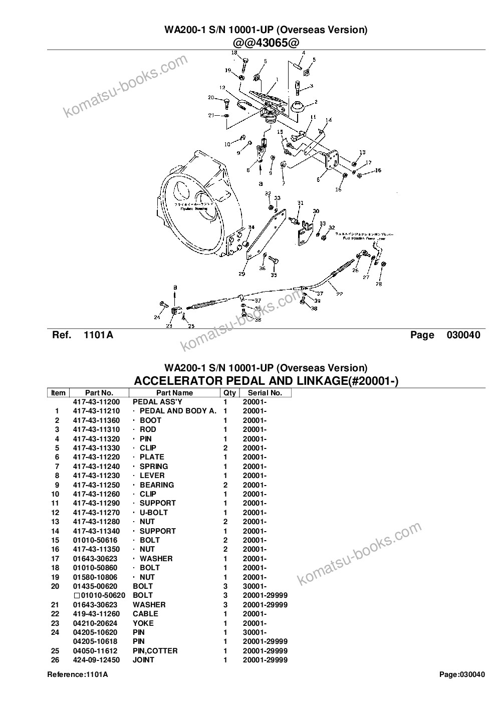 Komatsu WA200-1 S/N 10001-UP (Overseas Version) كتالوج قطع الغلاف صفحة 8