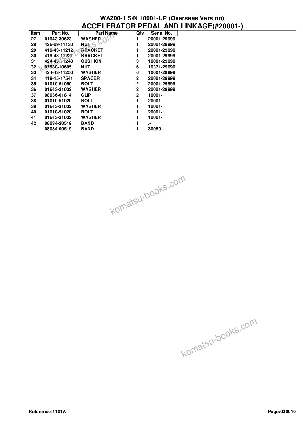 Komatsu WA200-1 S/N 10001-UP (Overseas Version) كتالوج قطع الغلاف صفحة 9