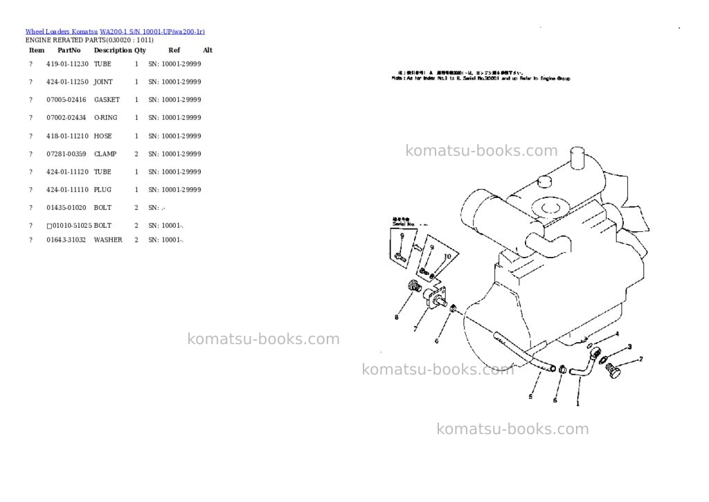 Komatsu wa200-1 s/n 10001-up overseas version Parts catalog cover