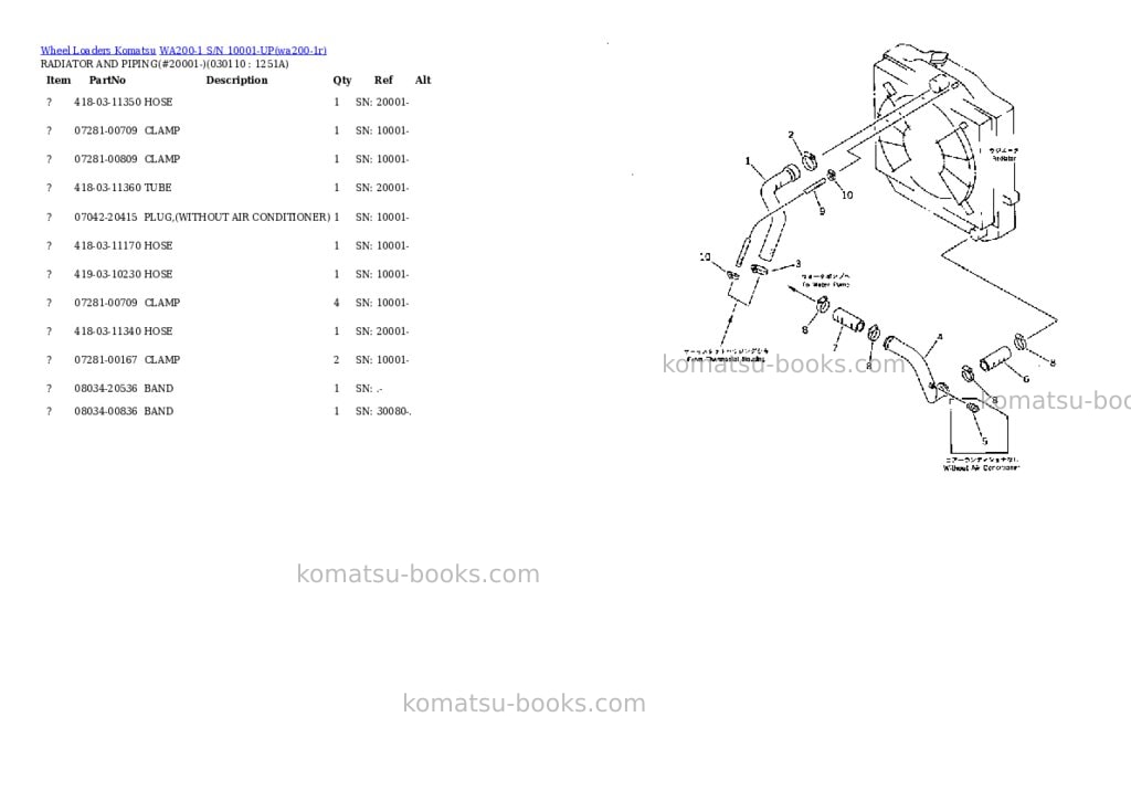 Komatsu wa200-1 s/n 10001-up overseas version Parts catalog cover Page 10