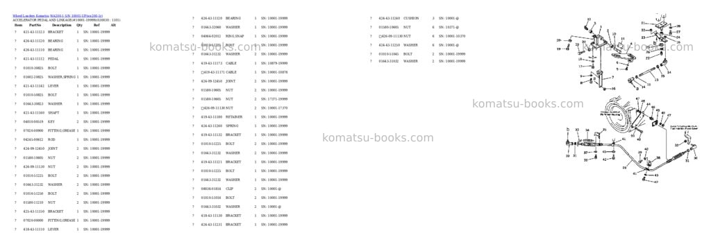 Komatsu wa200-1 s/n 10001-up overseas version Parts catalog cover Page 2