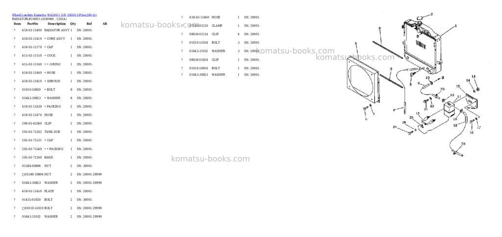 Komatsu wa200-1 s/n 10001-up overseas version Parts catalog cover Page 5