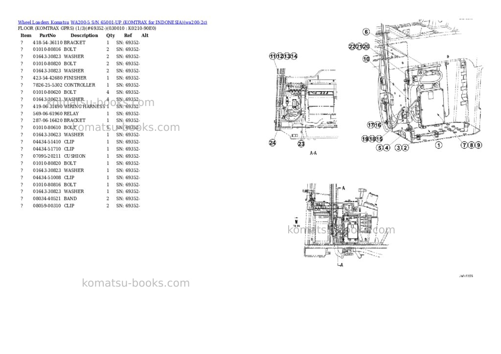 Komatsu WA200-5 S/N 65001-UP (KOMTRAX for INDONESIA) Parts catalog cover Komatsu WA200-5 S/N 65001-UP (KOMTRAX for INDONESIA) Parts catalog cover