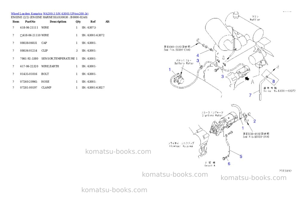 Komatsu wa200-3 s/n 63001-up Parts catalog cover Page 2 Komatsu wa200-3 s/n 63001-up Parts catalog cover Page 2