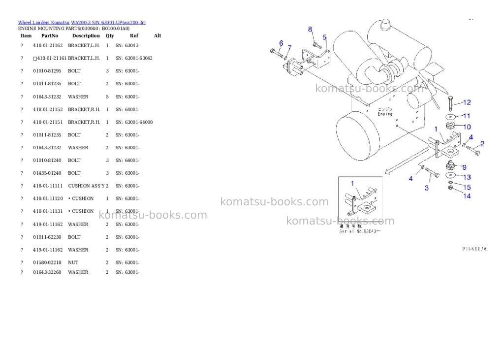 Komatsu wa200-3 s/n 63001-up Parts catalog cover Page 3 Komatsu wa200-3 s/n 63001-up Parts catalog cover Page 3
