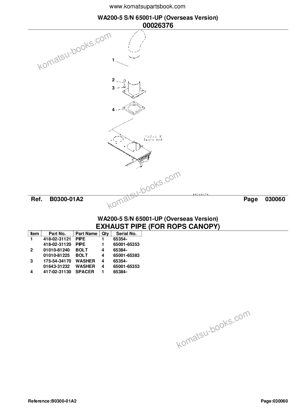 Komatsu WA200-5 S/N 65001-UP (Overseas Version) Parts catalog cover Page 10