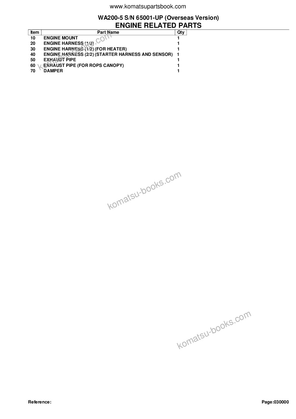 Komatsu WA200-5 S/N 65001-UP (Overseas Version) Parts catalog cover Page 2