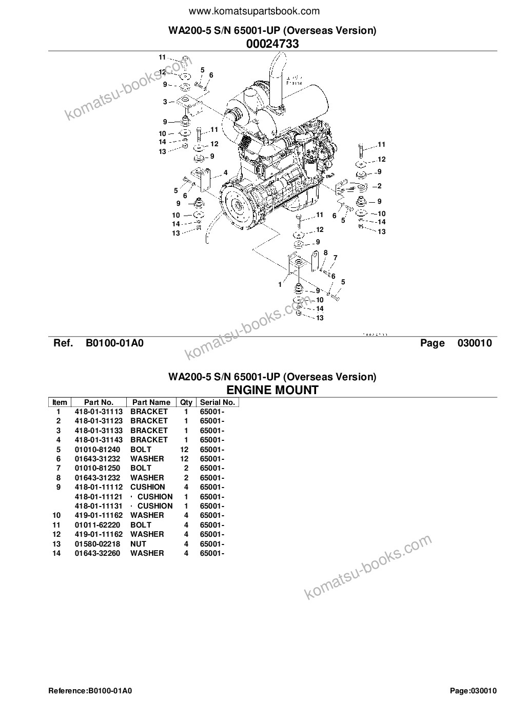 Komatsu WA200-5 S/N 65001-UP (Overseas Version) Parts catalog cover Page 3