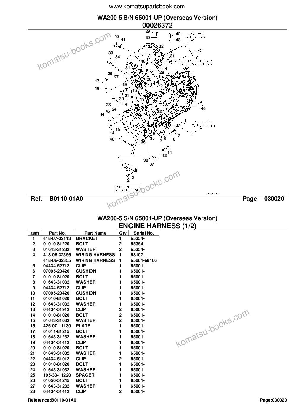 Komatsu WA200-5 S/N 65001-UP (Overseas Version) Parts catalog cover Page 4