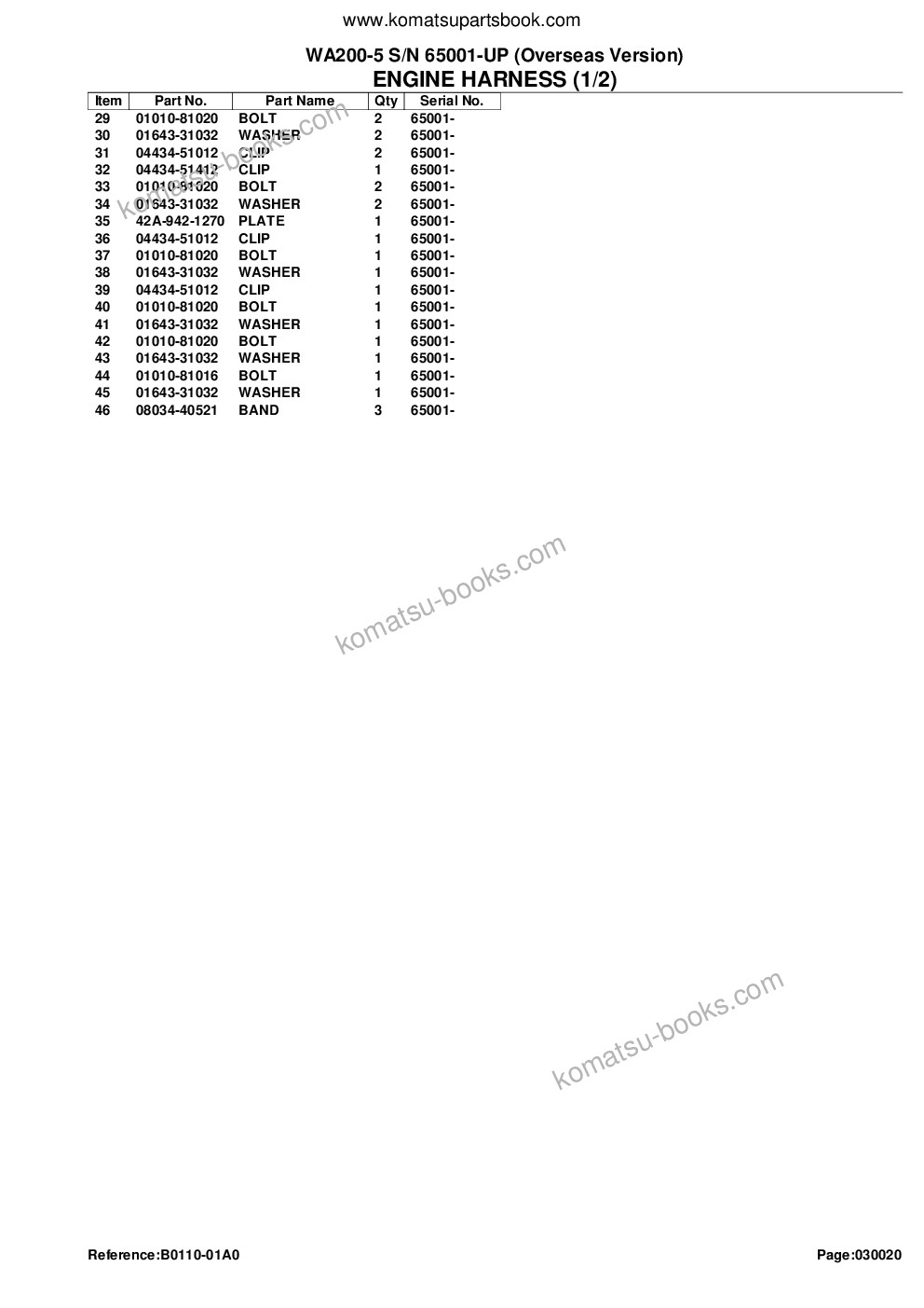 Komatsu WA200-5 S/N 65001-UP (Overseas Version) Parts catalog cover Page 5