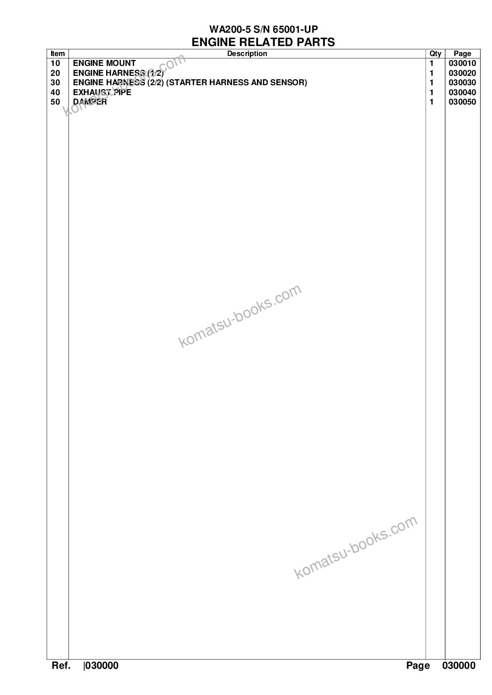 Komatsu WA200-5 S/N 65001-UP Parts catalog cover Page 2