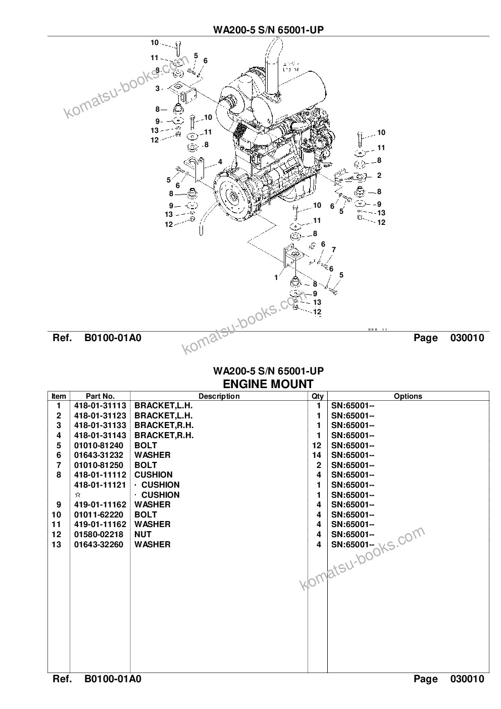Komatsu WA200-5 S/N 65001-UP Parts catalog cover Page 3